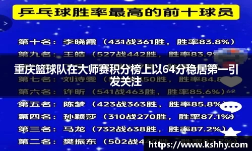 333体育